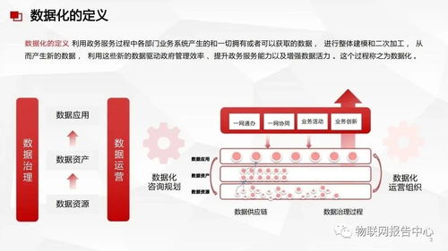 數(shù)據(jù)中臺、數(shù)據(jù)治理與數(shù)據(jù)處理服務一體化解決方案