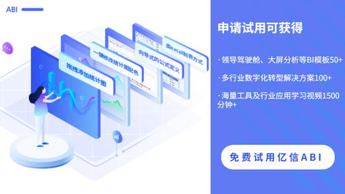 運(yùn)用億信華辰BI工具搭建數(shù)據(jù)看板的方法
